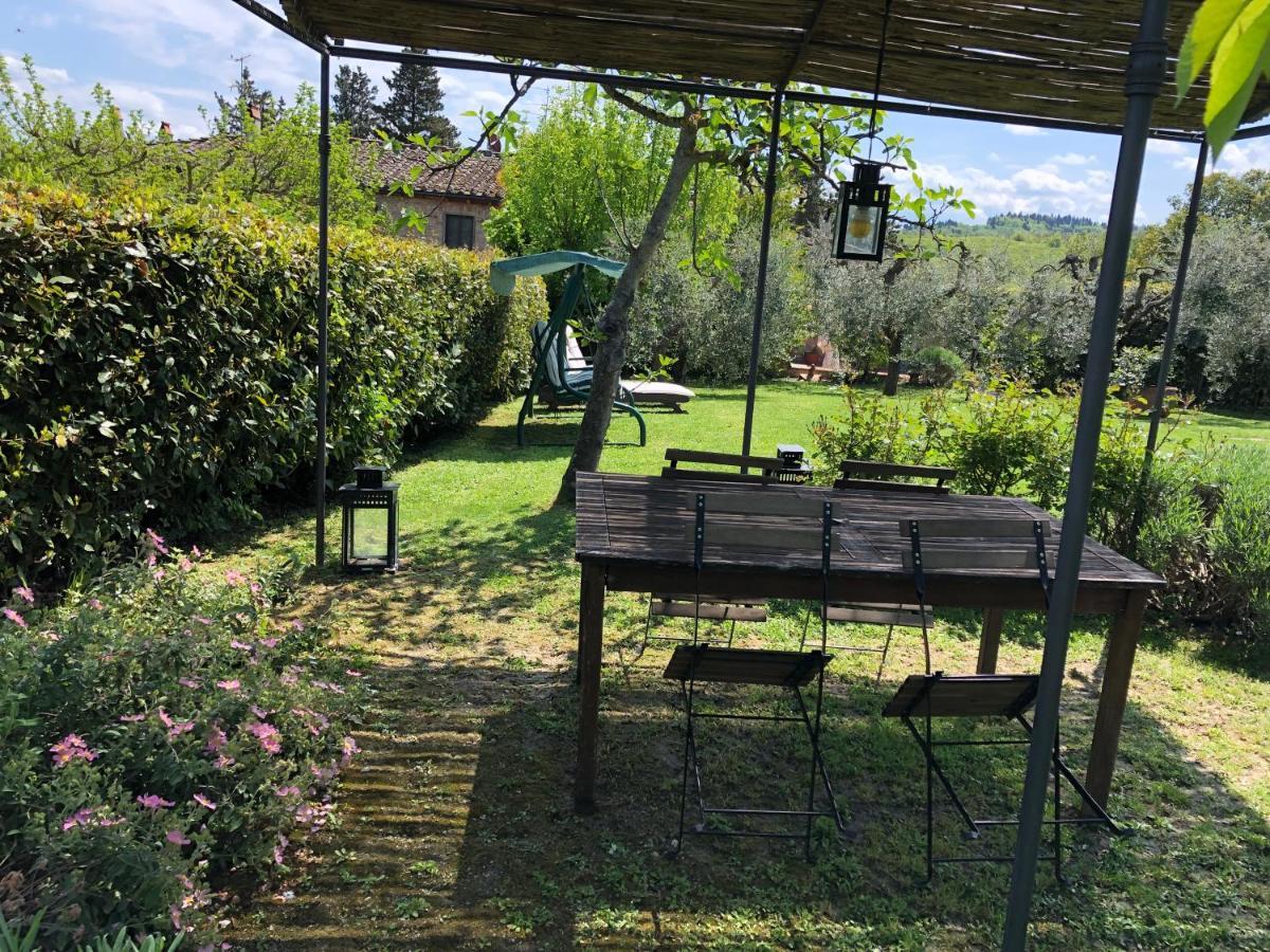 Casa Del Sole Villa Montespertoli Eksteriør bilde