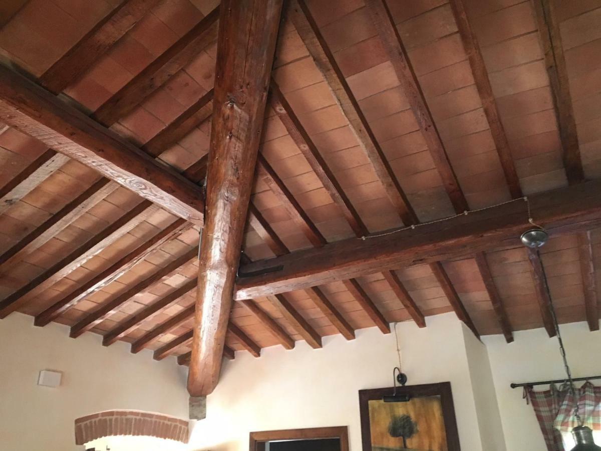 Casa Del Sole Villa Montespertoli Eksteriør bilde